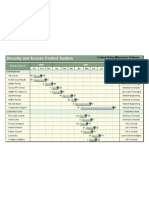 Basic Gantt