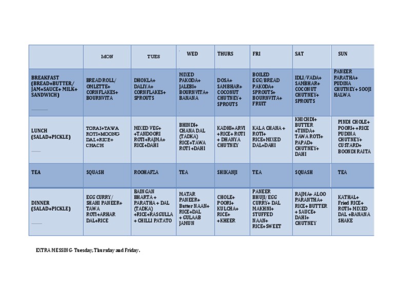 Mess Menu | PDF
