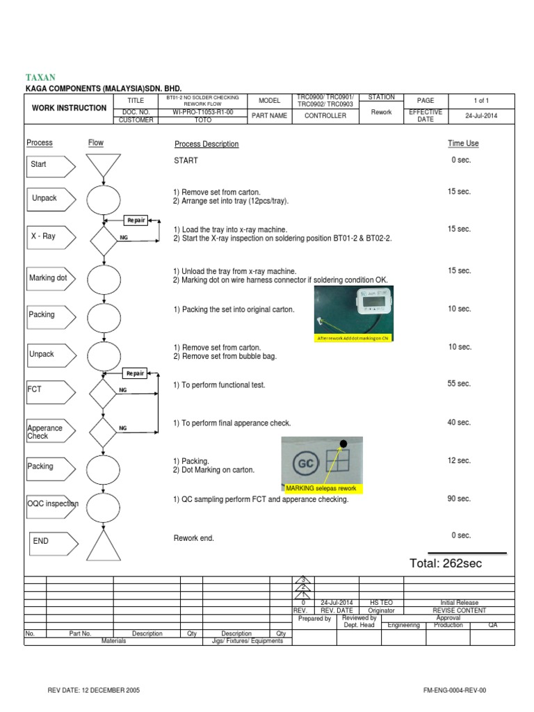 Toto Controller Rework Flow 20140724 | PDF