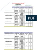 Analisis KKM TKJ 1314 Master