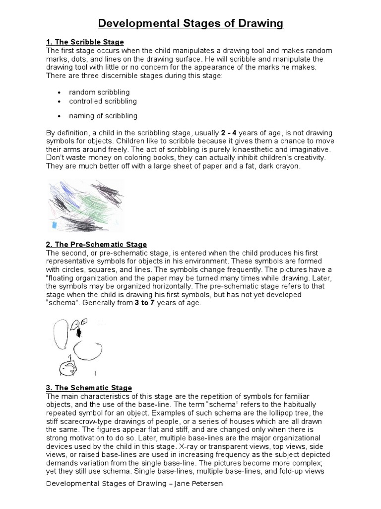 Developmental Stages of Drawing | PDF | Neuropsychological Assessment ...