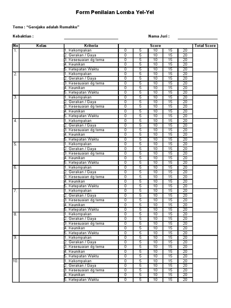 Format Penilaian Lomba Busana Muslim