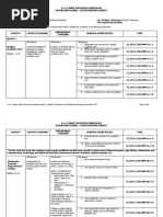 SHS Contextualized - English For Academic and Professional Purposes CG