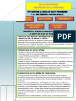 Kit Familiarizarte Trastornos de La Conducta