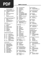 39 - MMPI-2 Scales PDF