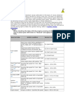 Ignition Timing Inspection: Scan Tool Data Vehicle Condition Normal Condition / Reference Value