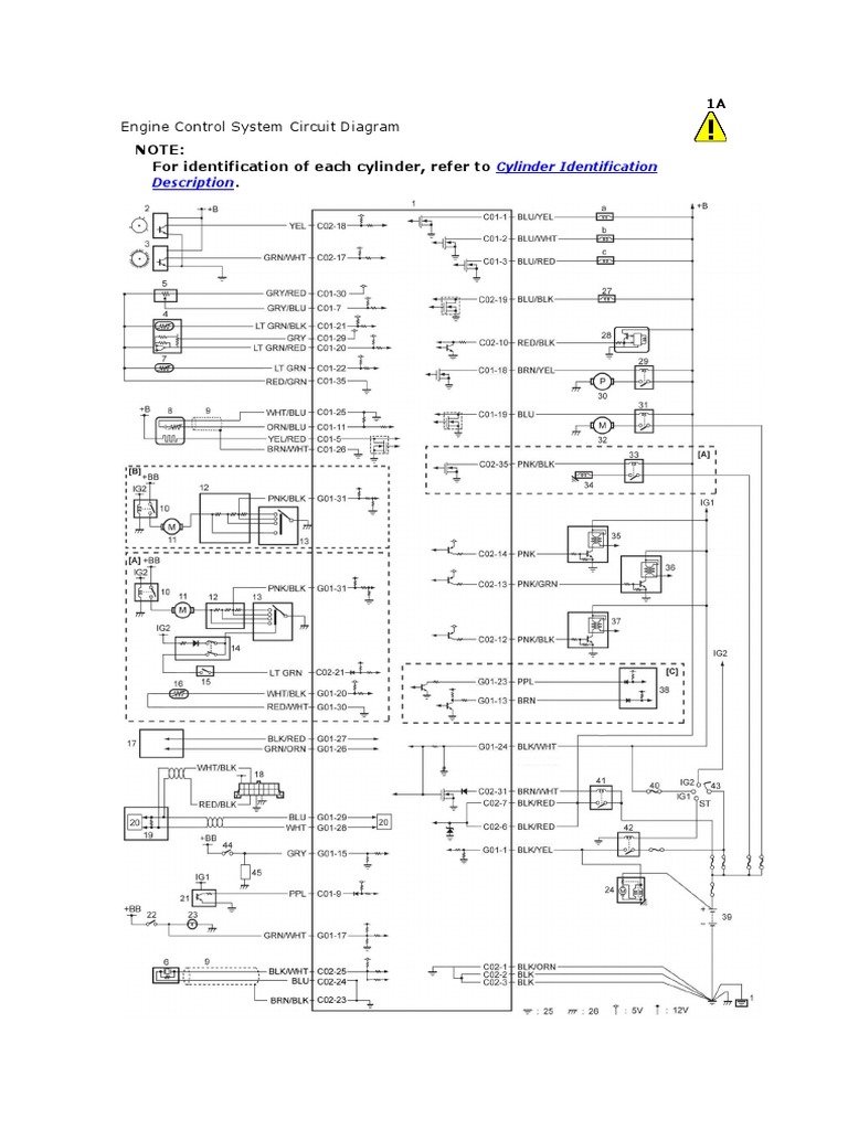 Engine Control System Diagram | PDF | Technology & Engineering
