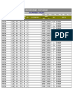 KF Schedules