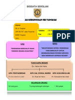 Biodata Sekolah