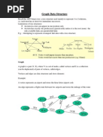 Graph Data Structure-Notes