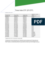 SPDR Straits Times Index ETF (STI ETF)