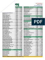 Chef Specialty List 8-19-14