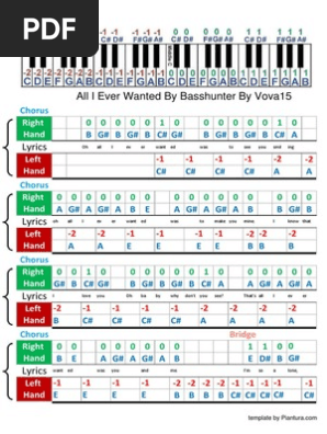 Basshunter All I Ever Wanted Download