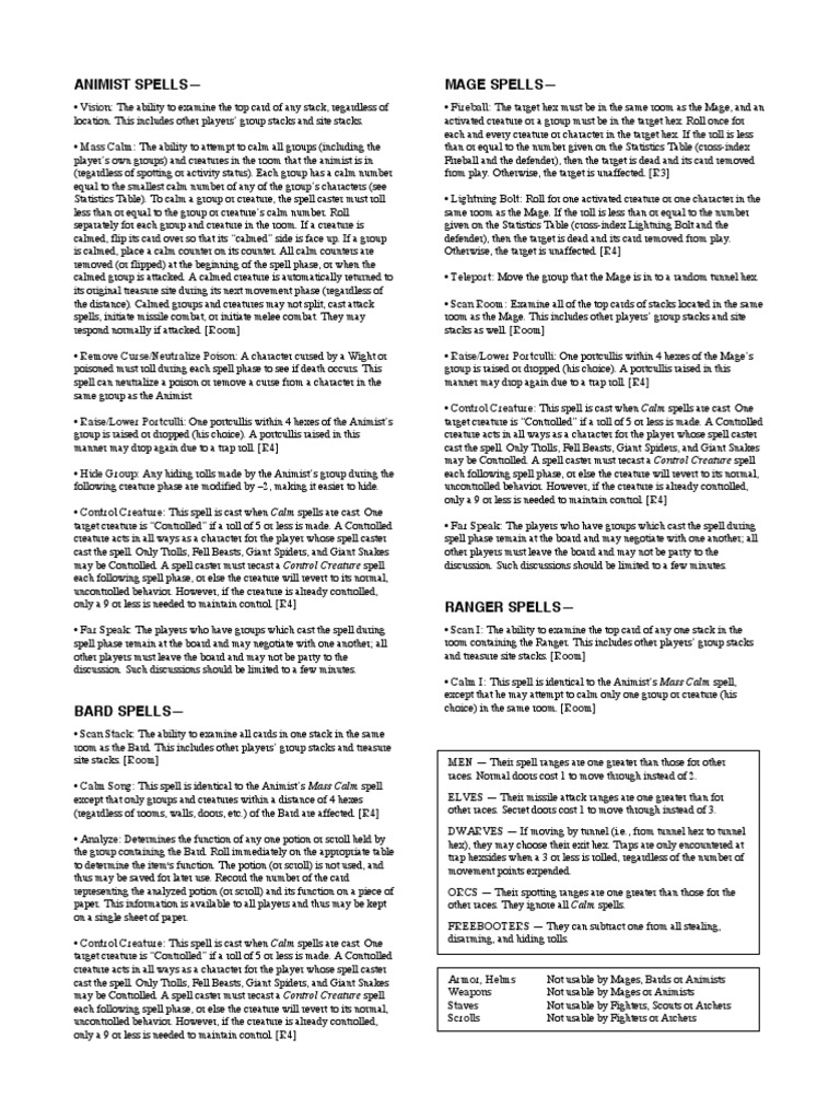 Comprehensive Guide to Spellcasting | PDF | Fantasy | Leisure