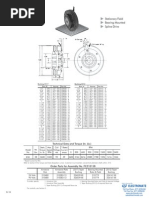 British Standard Cycle Thread Chart | PDF | Machining | Metalworking