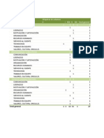 Matriz de Cultura Organizacional.