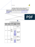 Voltage Check: Inspection of ECM and Its Circuit