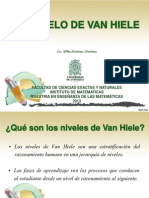 Exposición Niveles de Van Hiele