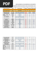 Anexo-estudio de Leches