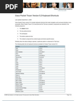 Download Cisco Packet Tracer Version 52 Keyboard Shortcuts by Ayoub Kochbati SN23715296 doc pdf