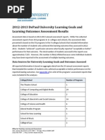 Assessment Data For Website Final 2012-2013 1