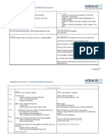 Sample Lesson Plan Format