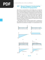 Conjugate Beam Method Explained | PDF | Beam (Structure) | Classical ...