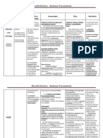 Cuadro Comparativo Kant