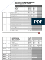 Senarai Pengajar PPGSem 1