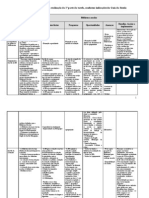 Tabela matriz 2ª sessão