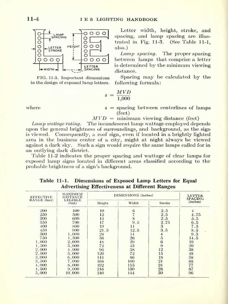 O o o o Oooo o o o o Lamp Handbook PDF