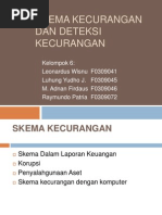 Download Skema Kecurangan Dan Deteksi Kecurangan Bab 12 by Leonardo Wisnu SN237178805 doc pdf