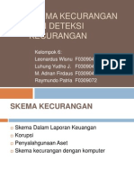 Skema Kecurangan Dan Deteksi Kecurangan (Bab 12)