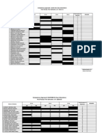 Competency Appraisal 1 (NUR 035) Class Attendance First Period, First Semester, A.Y. 2014-15