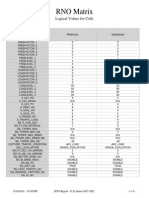 RNO Matrix: Logical Values For Cells