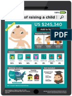 USDA Report On Costs To Raise A Child