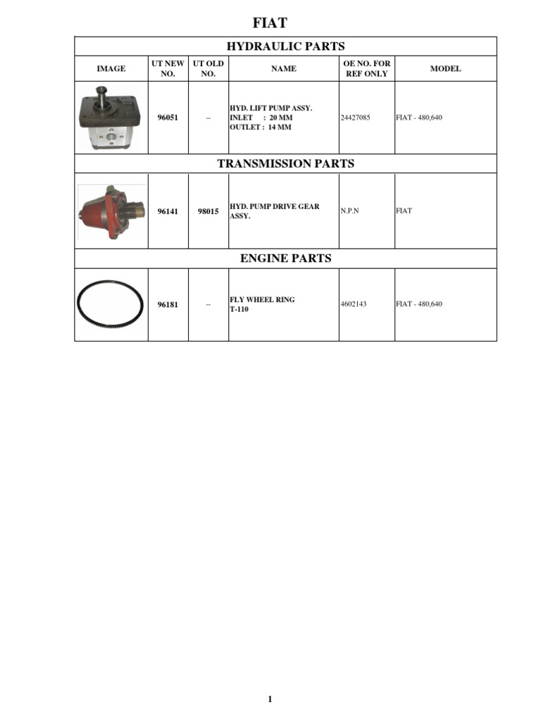 Fiat Hydraulic and Engine Parts List | PDF | Business | Technology ...