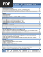 Download btn writing rubric stage 3 copy 2 by api-198803582 SN237190668 doc pdf