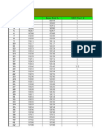 Master Sheet TXN Connectivity July 13