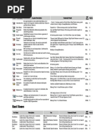 Download Monster Hunter Freedom Unite Item and Ores by tivaro27 SN237194102 doc pdf