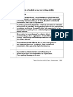 Example of Holistic Scale for Writing Abiliy