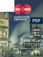 IEC-NEC Classification Comparator