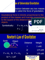 06 PH Newton Law of Universal Gravitation