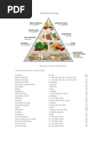 Piramide Alimentar