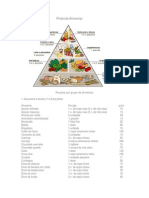 Pirâmide alimentar grupos alimentos