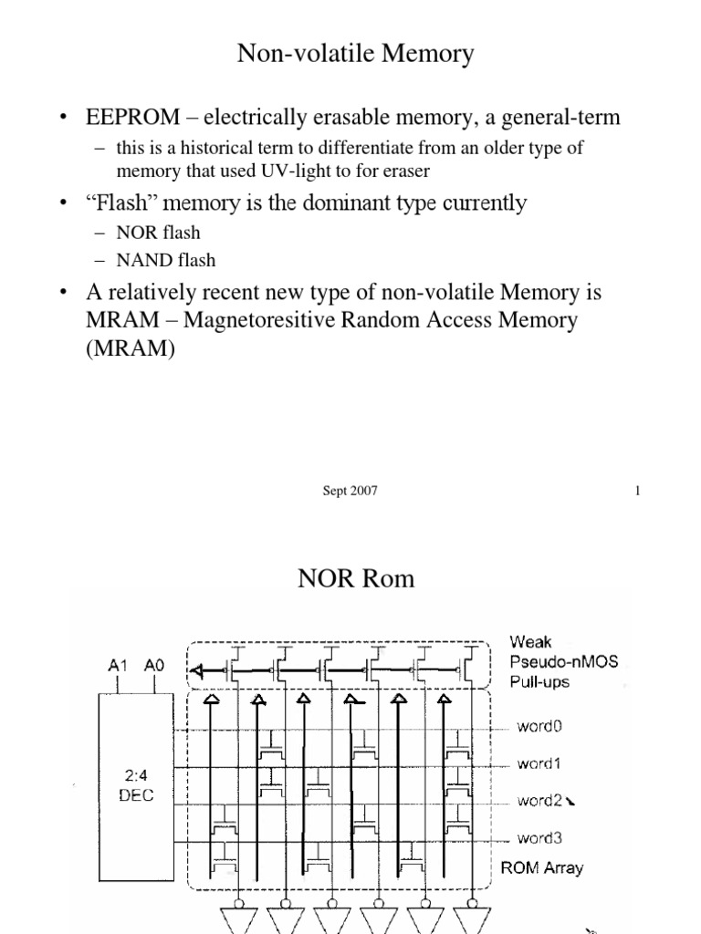 Non Volatile Memory | Flash Memory | Computer Data Storage