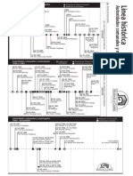 Linea Histórica de Autoridades Comunales y Municipales de Totoras