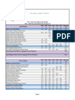 2011-2012 NYS Math 3-8 Exam Results