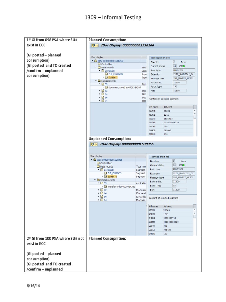 Informal Testing Procedures 1309 | PDF | Science & Mathematics ...