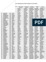 Lista de Verbos en Español PDF